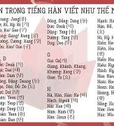 Đặt Tên Bằng Tiếng Hàn