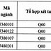 Điểm Học Bạ Đại Học Dược Hà Nội 2022