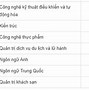 Điều Kiện Chuyển Ngành Đại Học Mở Hà Nội