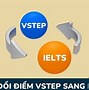 Hsk 4 Tương Đương Ielts Bao Nhiêu