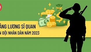 Sinh Năm 1999 Năm Nay Bao Nhiêu Tuổi 2023