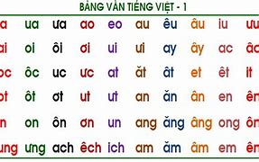 Tập Viết Bảng Chữ Cái Tiếng Việt Lớp 1