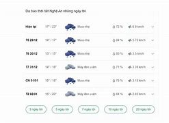 Thời Tiết Ngày Mai Hùng Thành Yên Thành Nghệ An