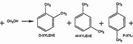 Xylene Là Gì